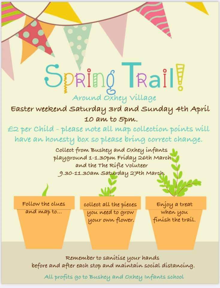 spring tail